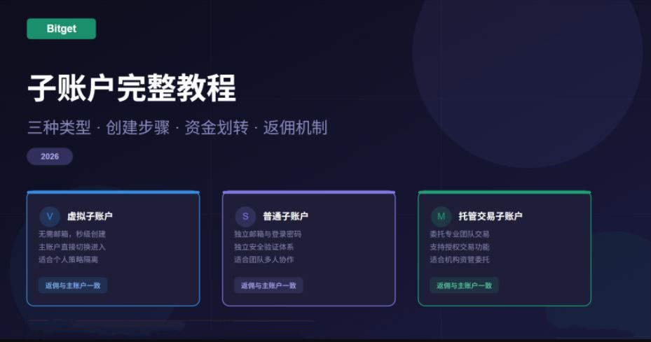 如何在Bitget上创建子账户？Bitget创建子账户的详细教学